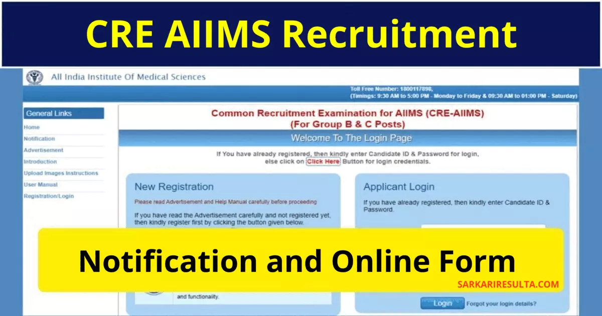 CRE AIIMS Recruitment