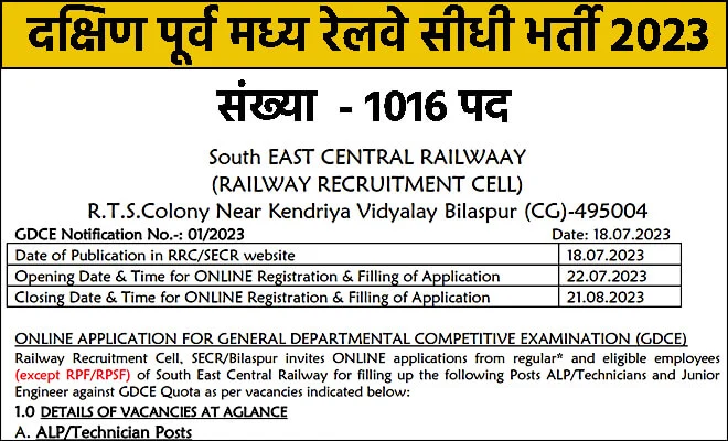 SECR Railway ALP Recruitment